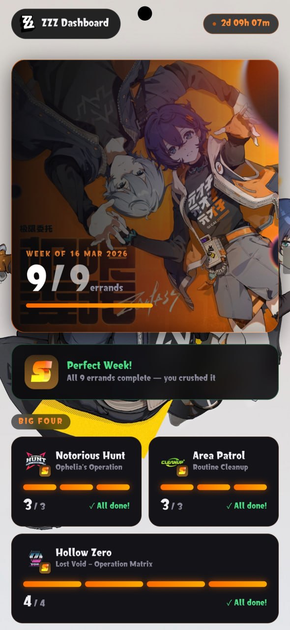 ZZZ Dashboard preview